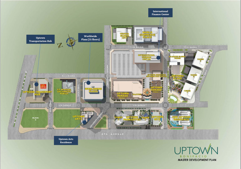uptown-arts-master-development-plan